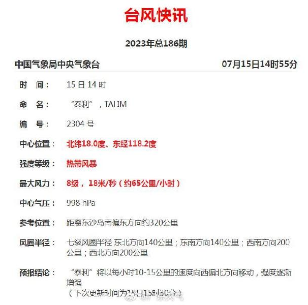 风暴级加强！东莞启动防风Ⅳ级应急响应！东莞人明天还要上班吗？