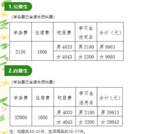 离谱！东莞一中学校服收费4000多元！