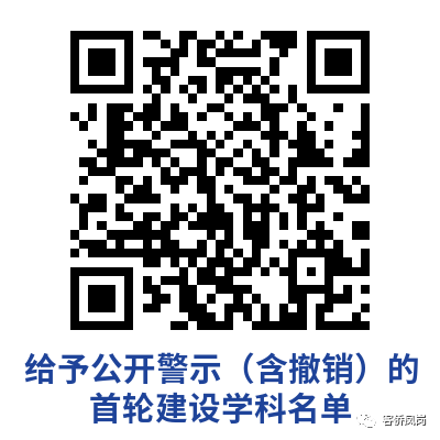 最高20万元！东莞这些社区太壕啦！