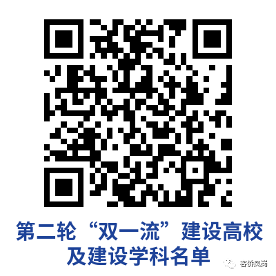 最高20万元！东莞这些社区太壕啦！