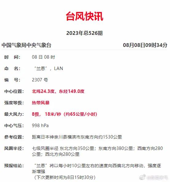 刚刚, 双台风来袭!  东莞天气即将大变!