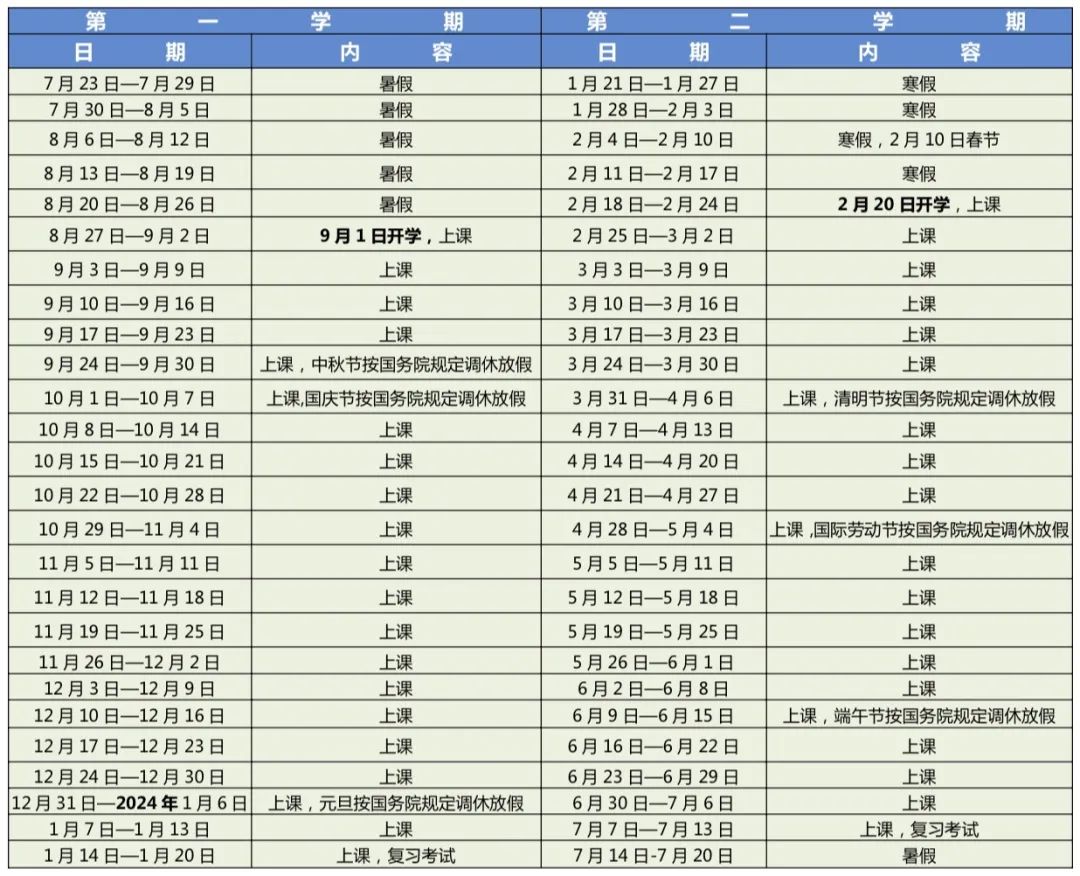 最新通知！延迟开学！至于东莞...