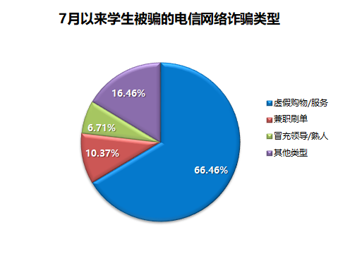 扩散！微信发布紧急提醒！