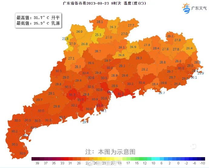 东莞入“处暑”！9号台风“苏拉”在路上，接下来天气将……