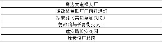 雷暴+暴雨！赶紧躲好了！东莞发布暴雨红色预警！