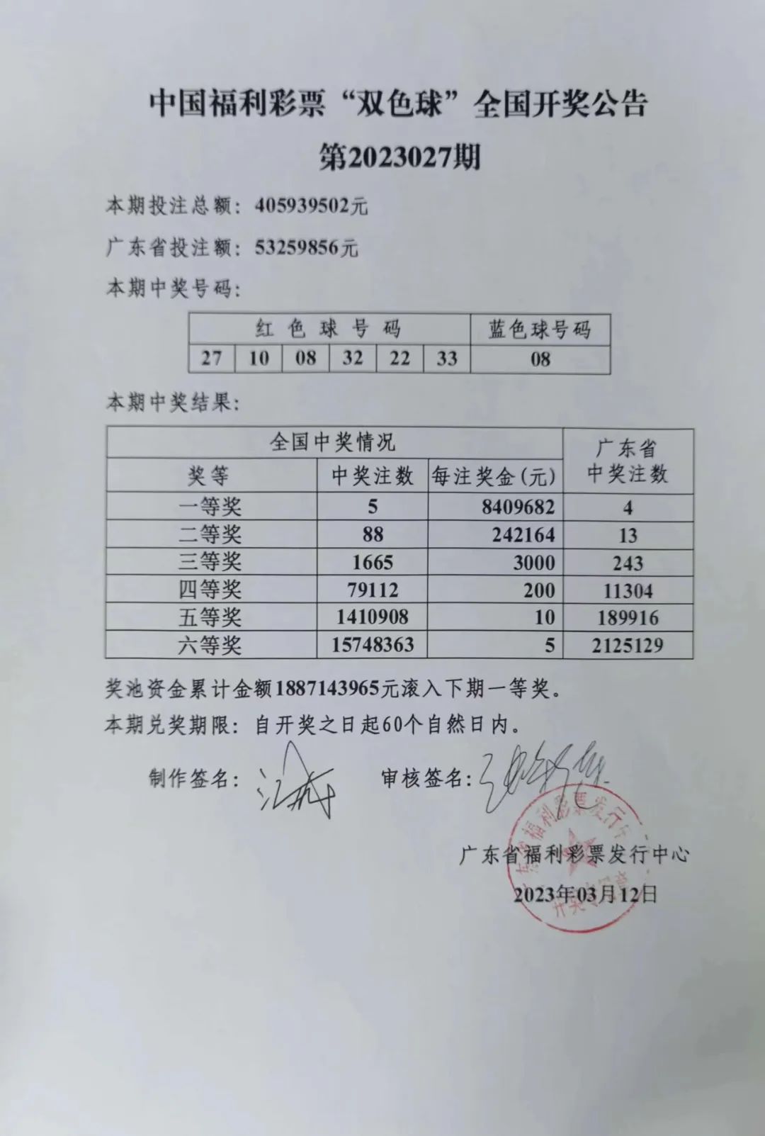 最高903万！7天内5个东莞人中彩票！网友：又想骗我买…