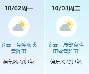 紧急通知！三台风+暴雨即将来袭！东莞人的中秋国庆假期将....