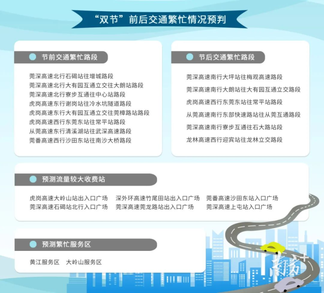 就在明天，东莞人最怕的事情来了！