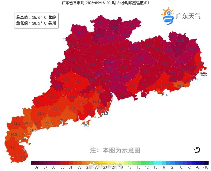 热热热！14号台风来了！最高36°C！东莞重回“蒸煮模式”！入秋将在.....