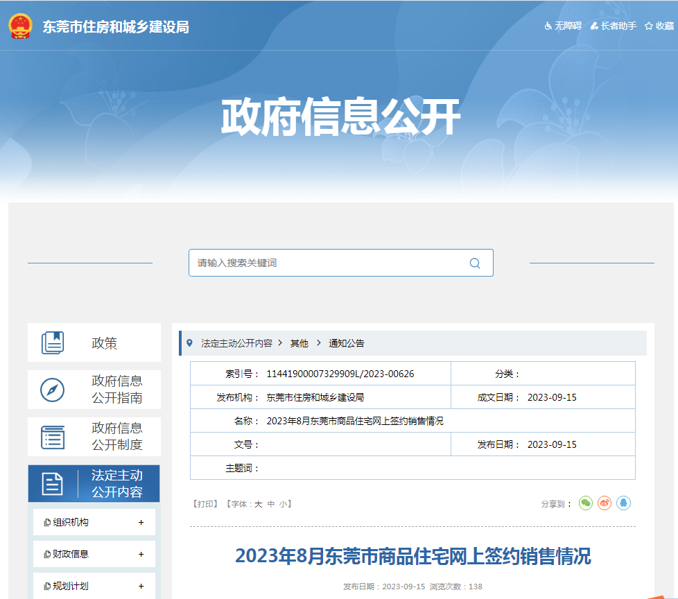 均价30066/㎡！东莞最新房价出炉