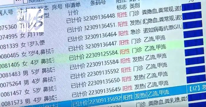 一天爆发900例！东莞疾控紧急提醒！