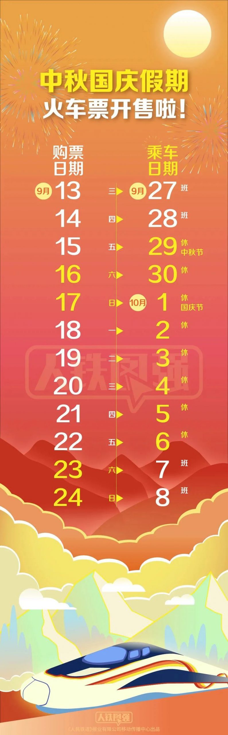 连续8天，免费！