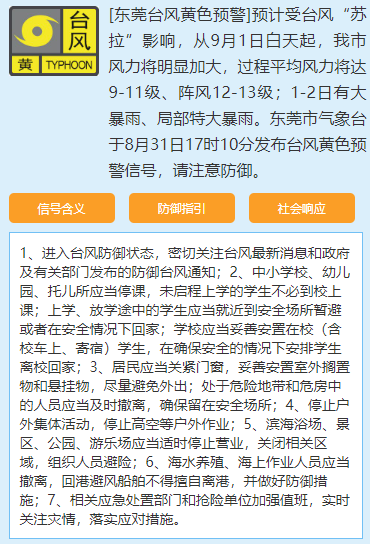 刚刚！东莞台风黄色预警！开放应急避护场所！这些全部暂停！