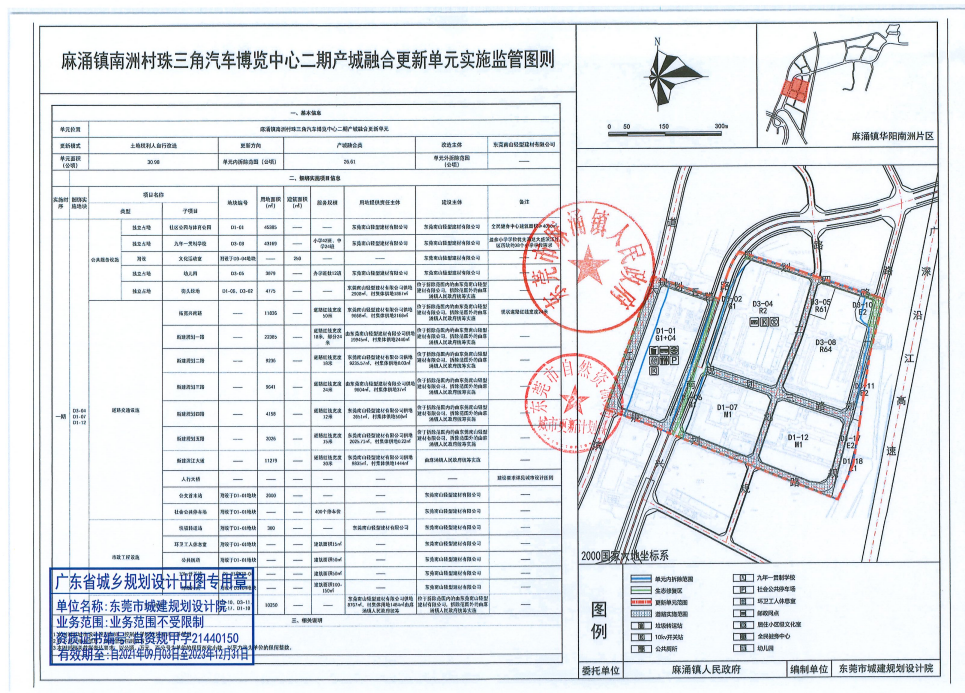 官宣！东莞这30条村要拆迁改造！这次轮到你了吗？
