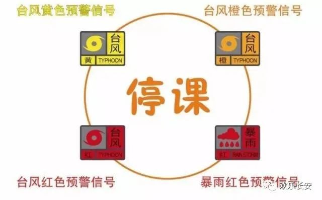 紧急通知！今日停课！超20个镇街暴雨红色预警！水深没过厂房！暴雨持续到.....