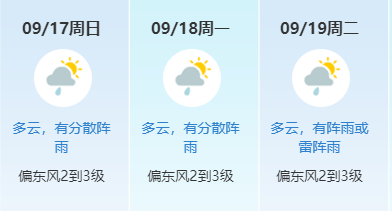 冷空气来了！新一轮暴雨+降温+8级大风杀到东莞！