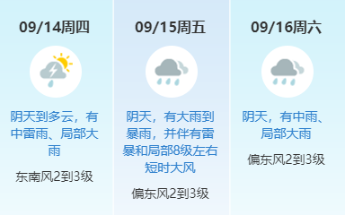 冷空气来了！新一轮暴雨+降温+8级大风杀到东莞！