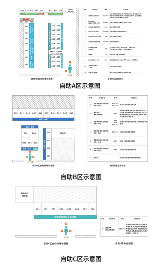 东莞最新通告