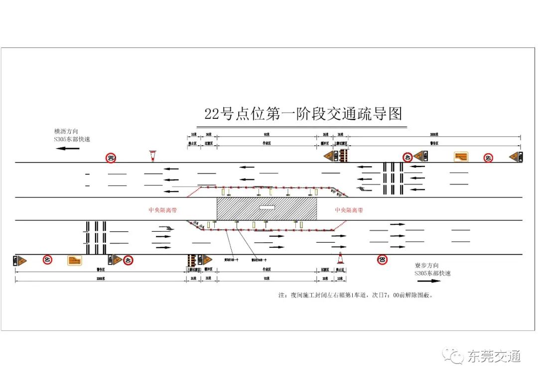 紧急提醒！东莞多镇区发布公告！
