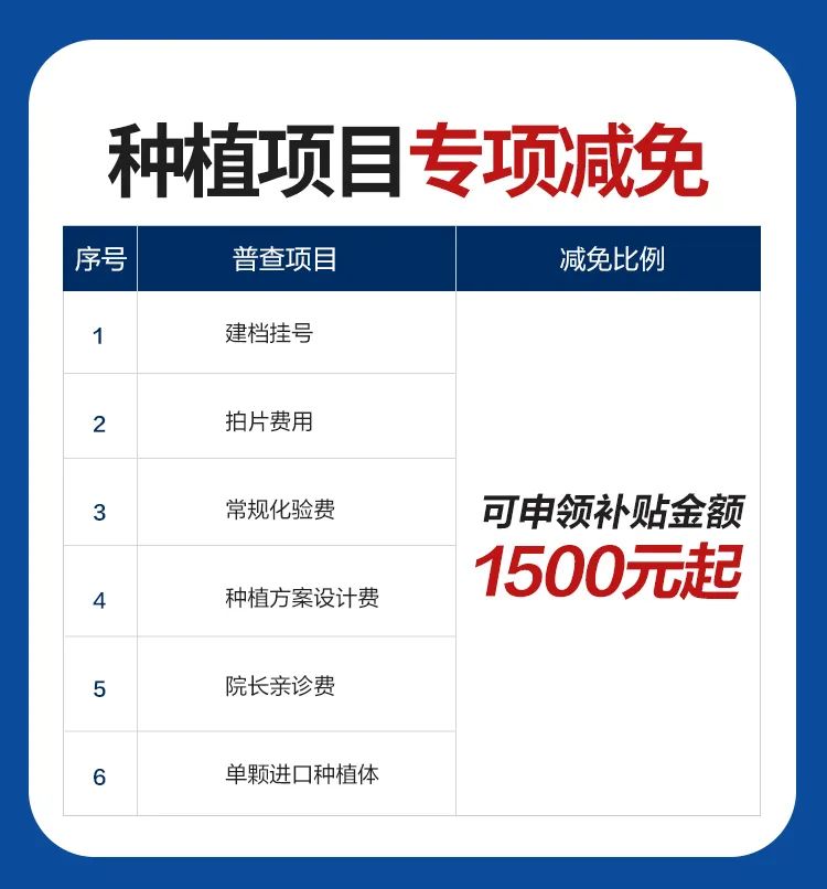 重要通知：东莞市民凭有效证件领2023年第三批看牙补助，不限户籍！