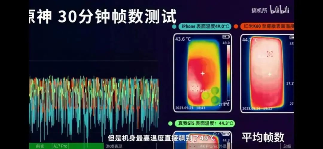 苹果承认了：有漏洞！