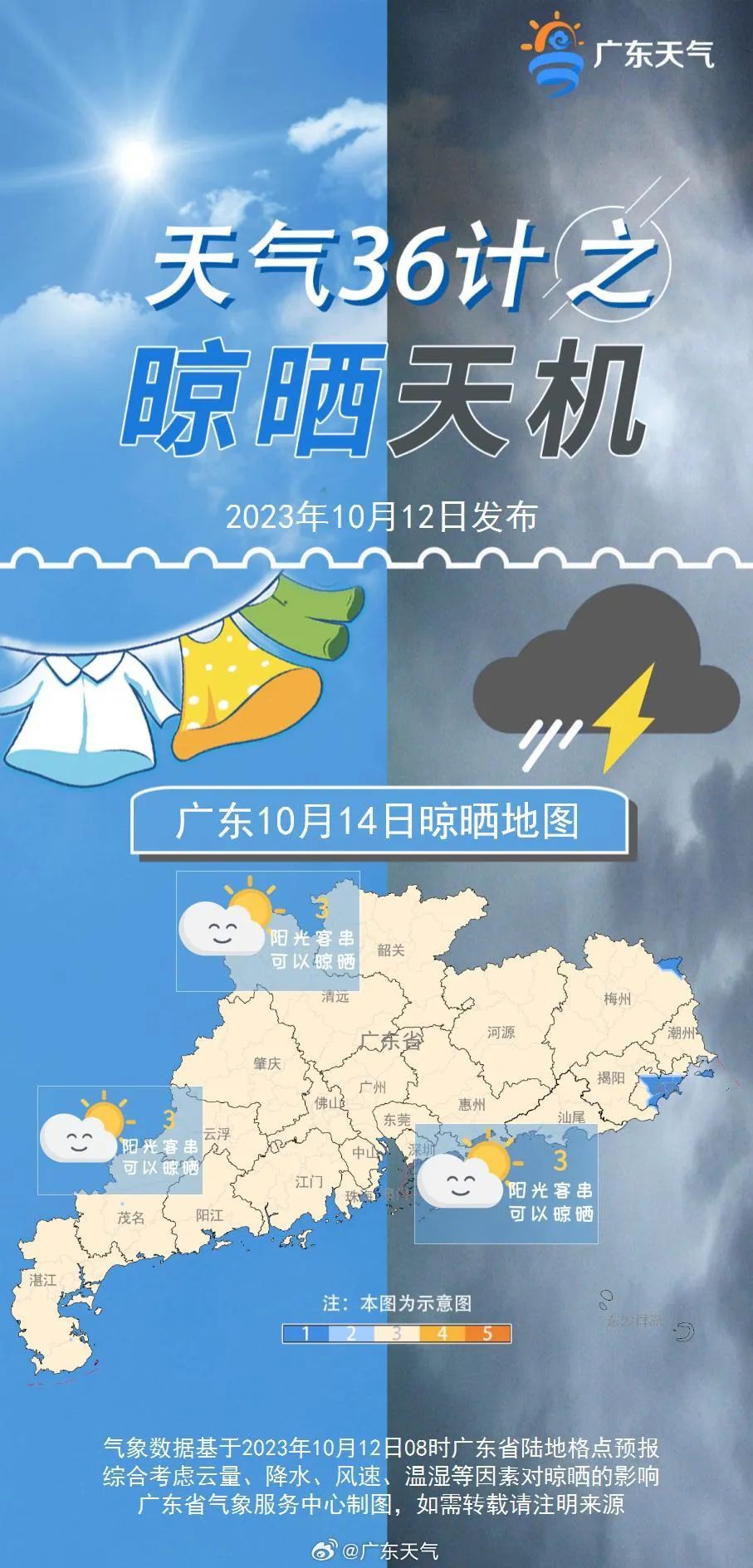 两股冷空气今晚杀到! 广东断崖式降温16度？东莞未来天气...