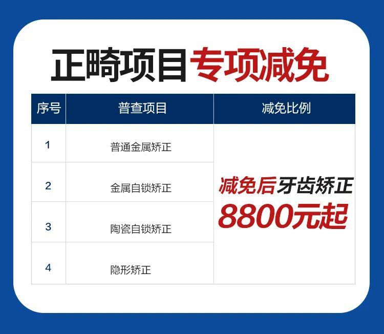 重要通知：东莞市民凭有效证件领2023年第三批看牙补助，不限户籍！