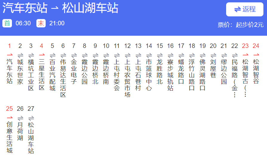 轮到城区！下周起！东莞这些公交要招手才停！
