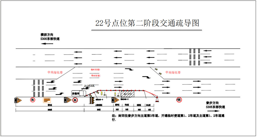 即日起！东部快速这里将进行封路！时间长达76天！