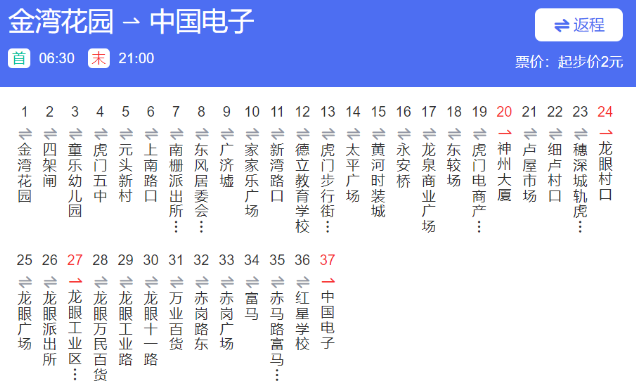 轮到城区！下周起！东莞这些公交要招手才停！
