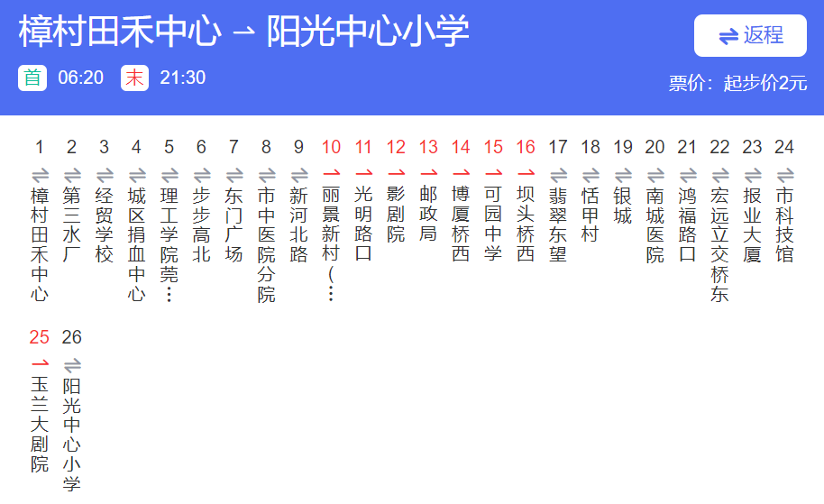 轮到城区！下周起！东莞这些公交要招手才停！
