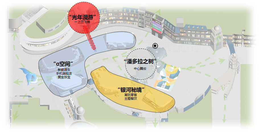 重磅！华南MALL突然宣布...