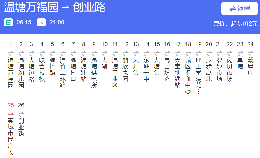 轮到城区！下周起！东莞这些公交要招手才停！