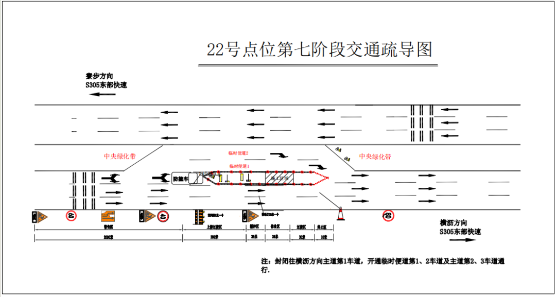 即日起！东部快速这里将进行封路！时间长达76天！