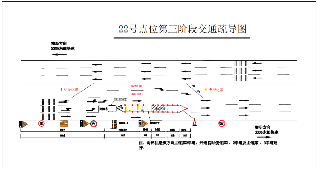 即日起！东部快速这里将进行封路！时间长达76天！
