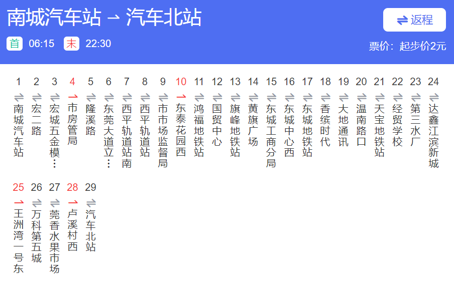 轮到城区！下周起！东莞这些公交要招手才停！