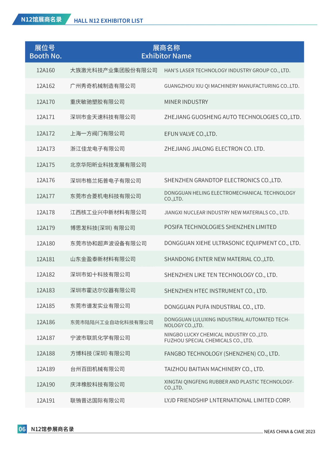 重要提醒，10万+人围观，新能源汽车超前沿新科技，只等你来！