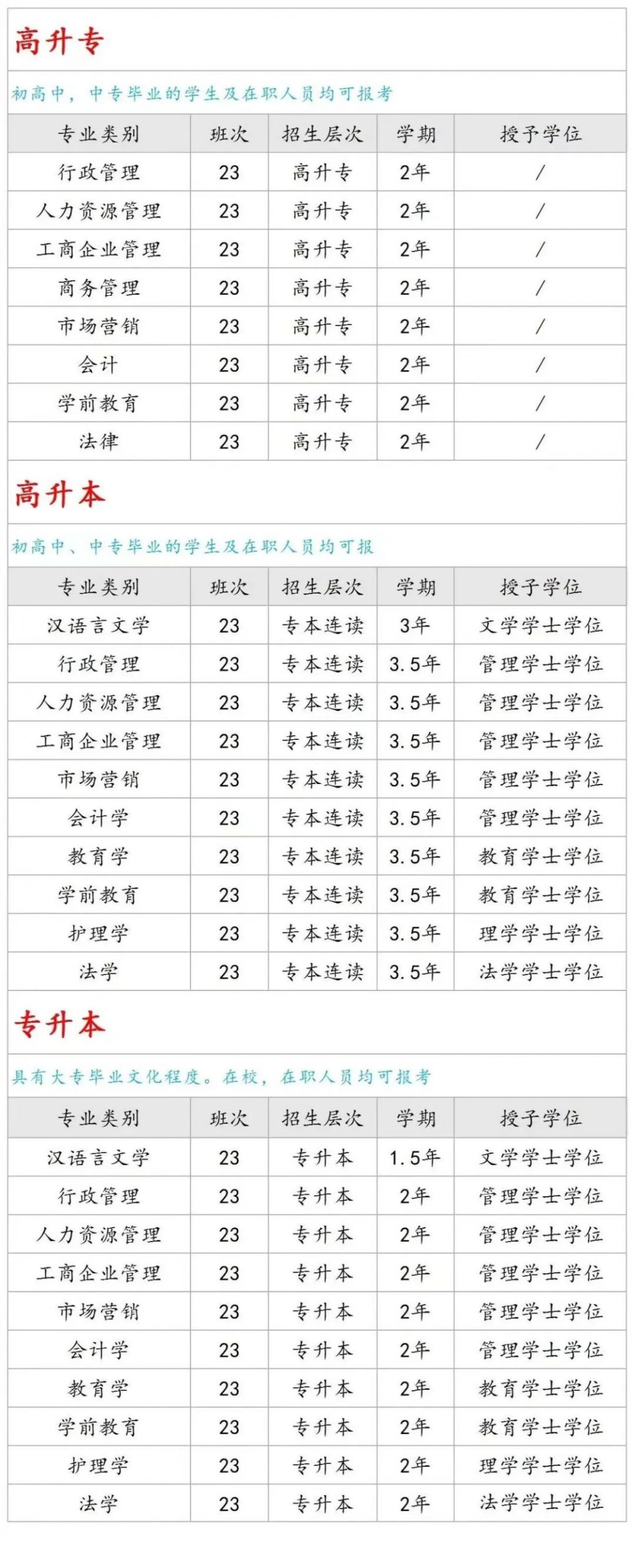 刚刚发布！东莞已明确！11月2日开始实行！