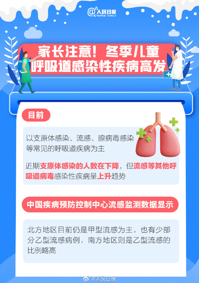 已有学校全班停课! 紧急提醒！