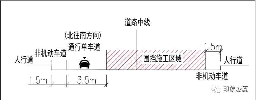 东莞人注意！交通管制！涉多镇街！