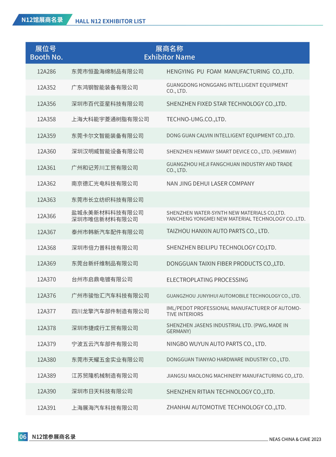 重要提醒，10万+人围观，新能源汽车超前沿新科技，只等你来！