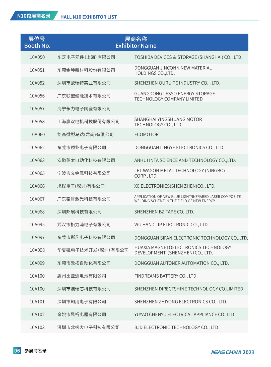 重要提醒，10万+人围观，新能源汽车超前沿新科技，只等你来！