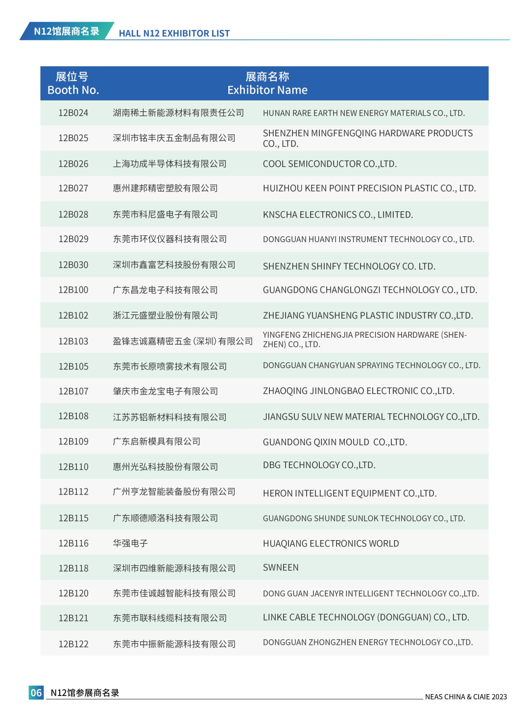 重要提醒，10万+人围观，新能源汽车超前沿新科技，只等你来！
