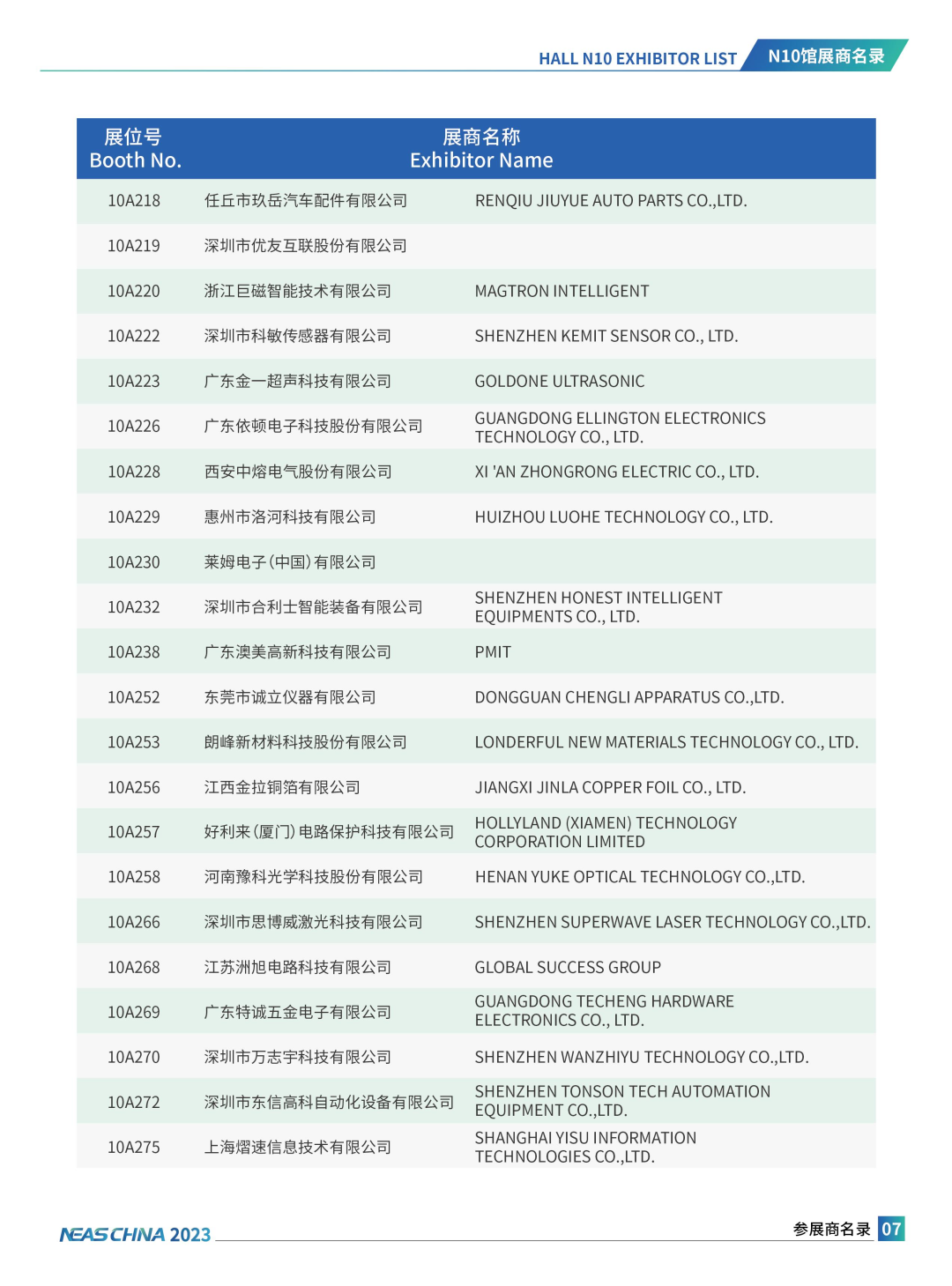 重要提醒，10万+人围观，新能源汽车超前沿新科技，只等你来！