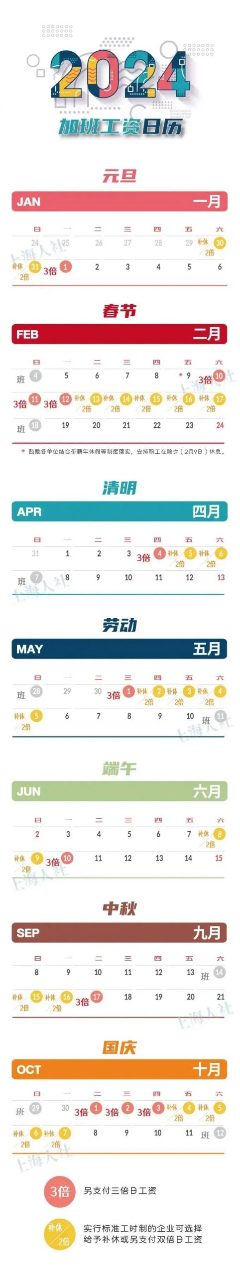 明确了！发3倍工资