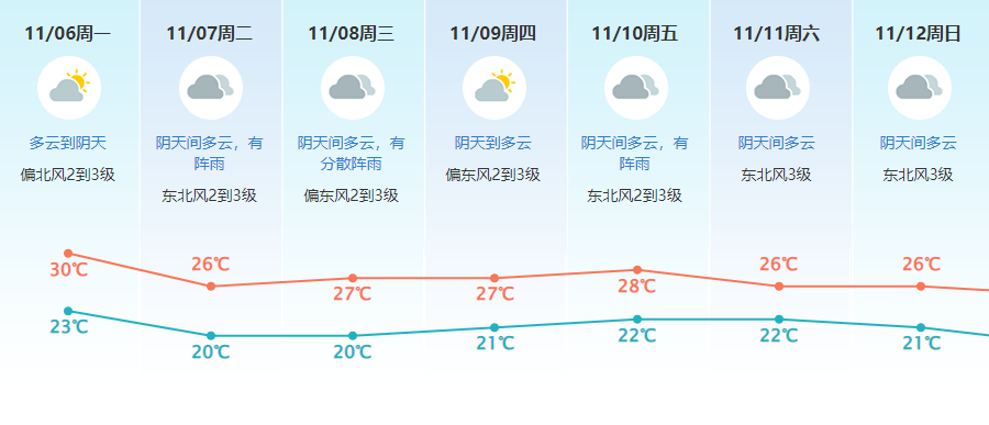 多地紧急通知！停工！停课！停运！