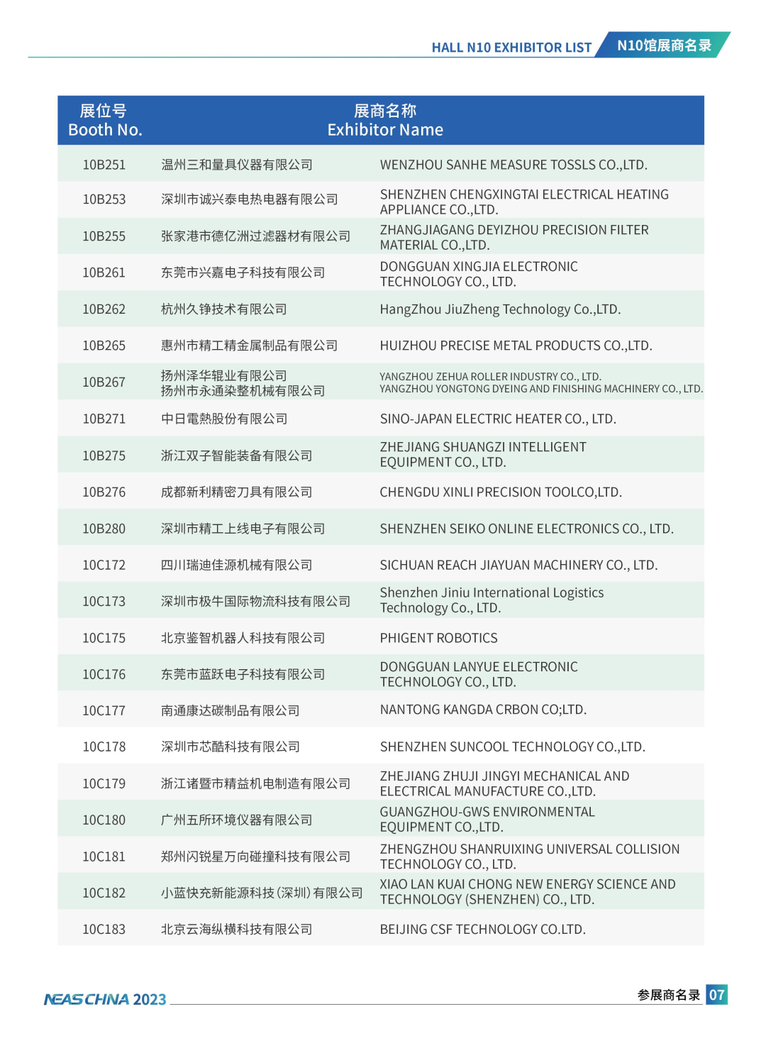重要提醒，10万+人围观，新能源汽车超前沿新科技，只等你来！