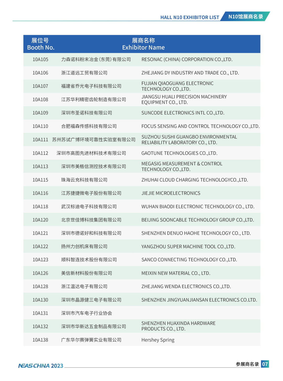 重要提醒，10万+人围观，新能源汽车超前沿新科技，只等你来！