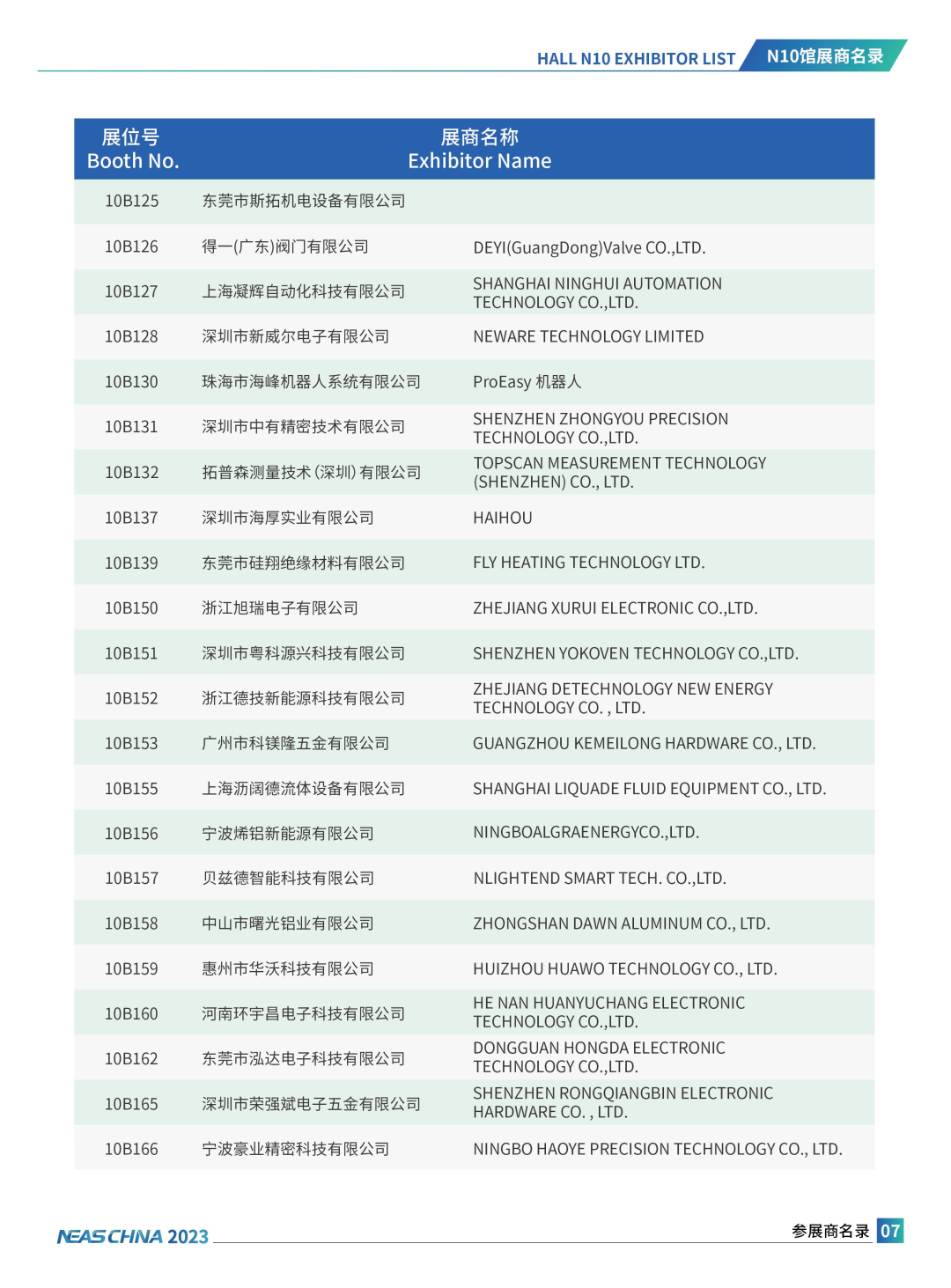 重要提醒，10万+人围观，新能源汽车超前沿新科技，只等你来！
