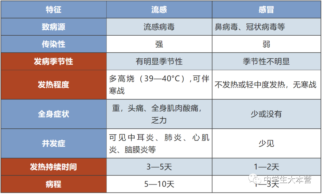 东莞一学校宣布停课！卫健委发布最新消息！